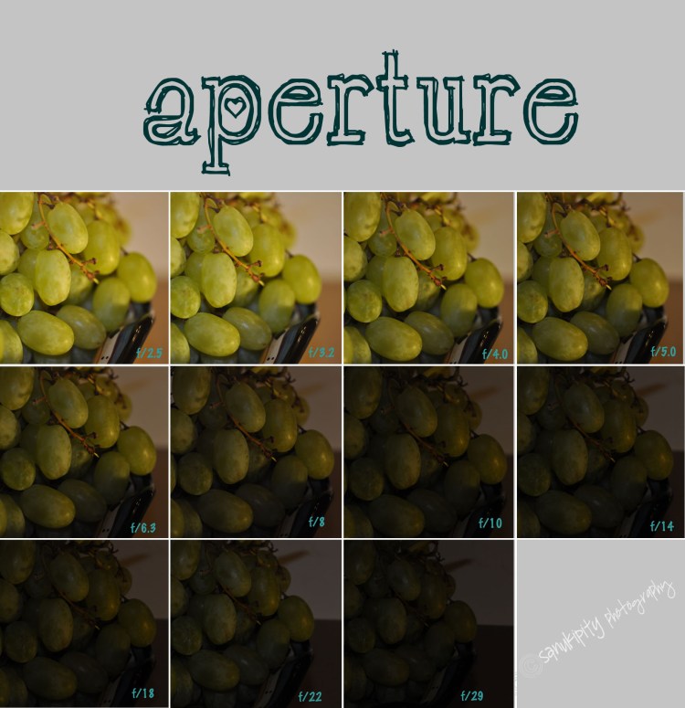 aperture